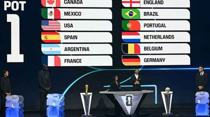 ২০২৬ ফিফা বিশ্বকাপে, যে গ্রুপে ব্রাজিল-আর্জেন্টিনা