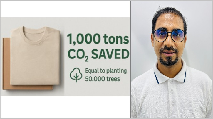 Organic Design Saves 1,000 Tons of CO₂ with Eco Apparel Organic Design Saves 1,000 Tons of CO₂ with Eco Apparel