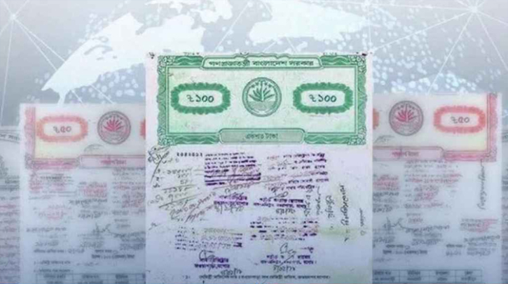 ১২ বছর দখলেই মালিকানা? জানুন আইনের ব্যাখ্যা