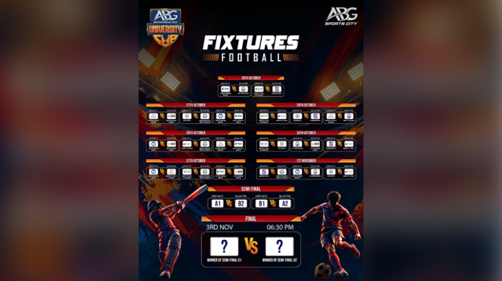 Group Draw and Match Schedule for ABG University Cup 2026 Announced