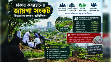 ঢাকার কবরস্থানে সংকট বহুমুখী, শেষ ঠিকানা ঘিরে বাড়ছে অর্থের চাপ